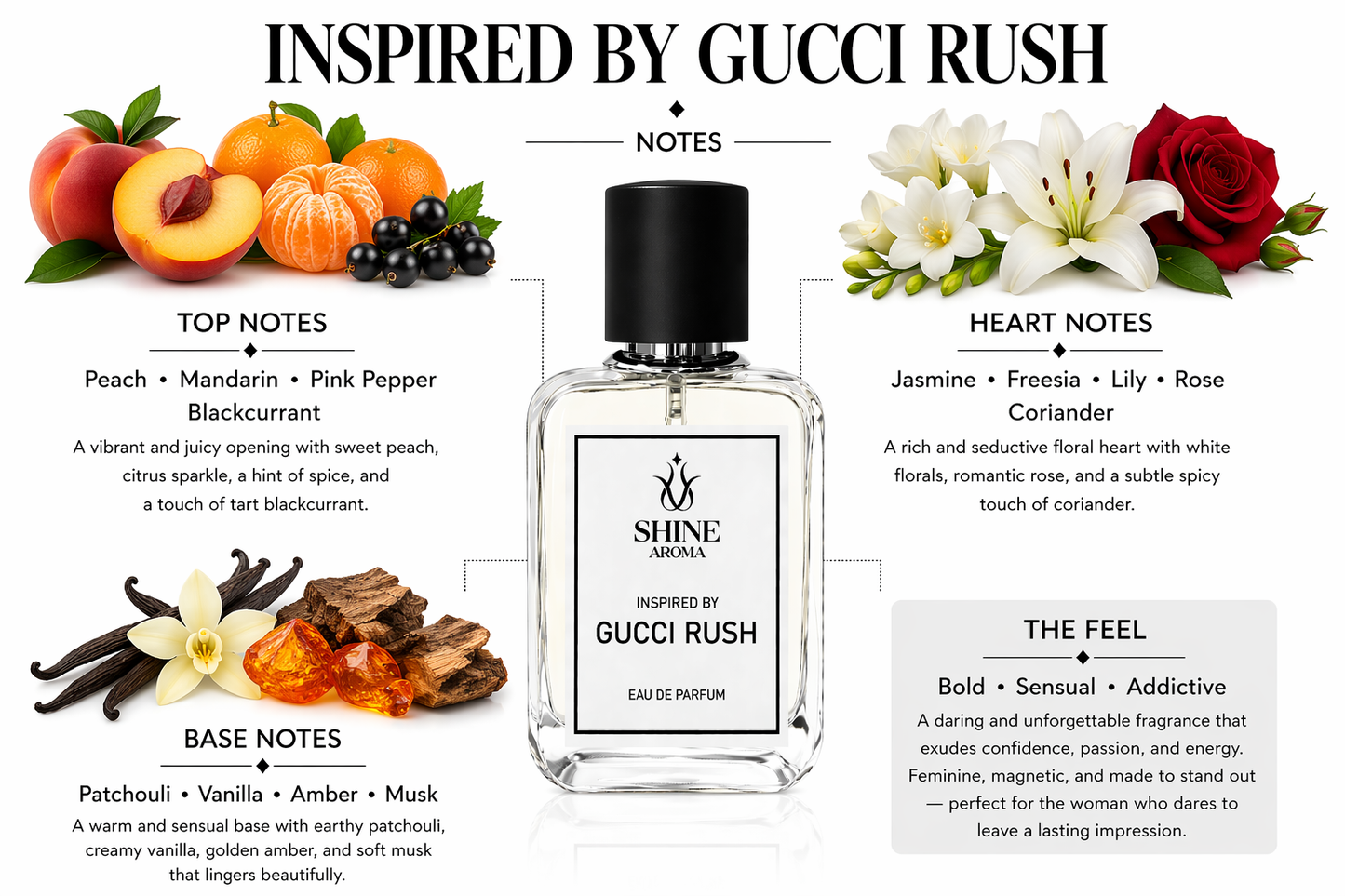 Inspired by Guccì Rush