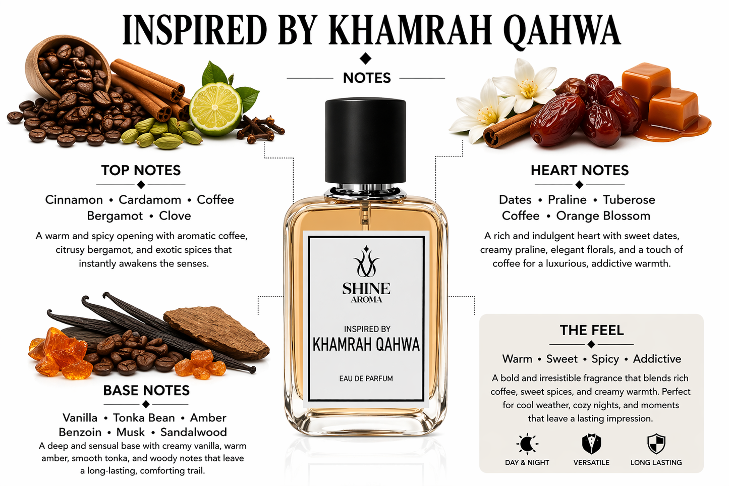 Inspired by Khamrah Qahwa