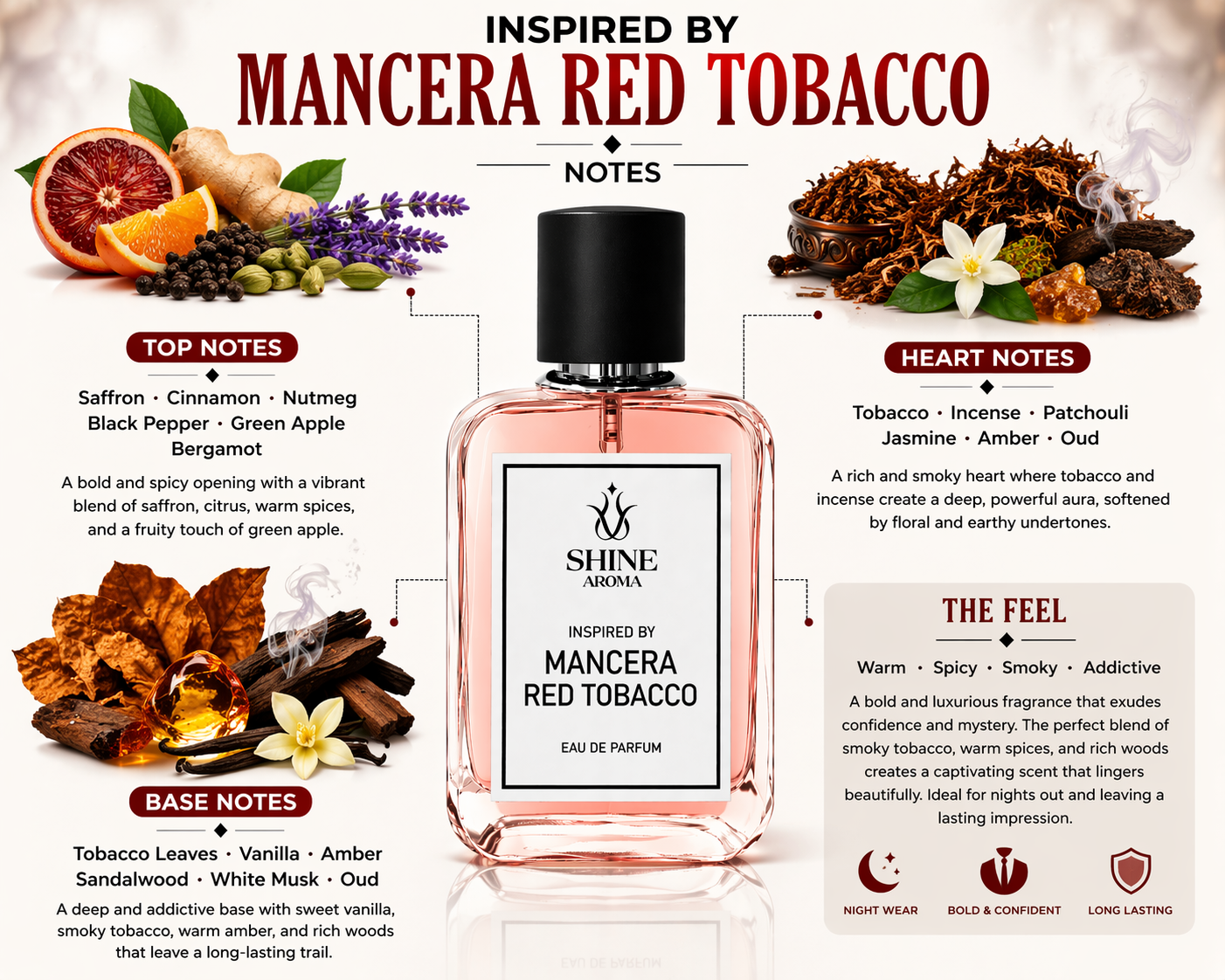 Inspired by Mancera Red Tobacco