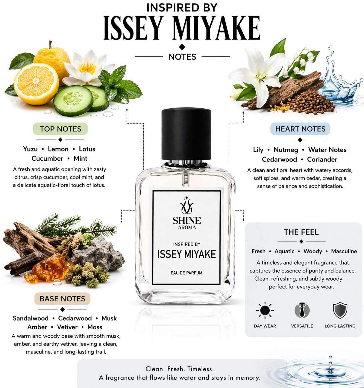 Inspired by Issey miyake
