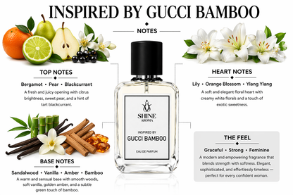 Inspired by Gućci Bambóò