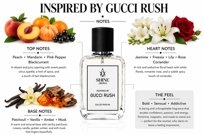 Inspired by Guccì Rush