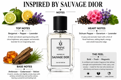 Inspired by Sauvage