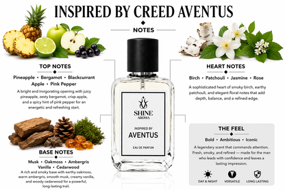 Inspired by Creed Aventus