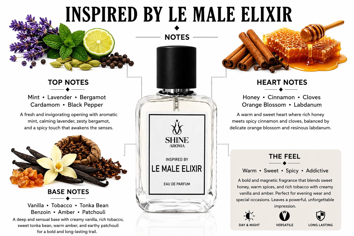Inspired by Ľe Male Elixir
