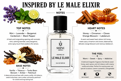 Inspired by Ľe Male Elixir