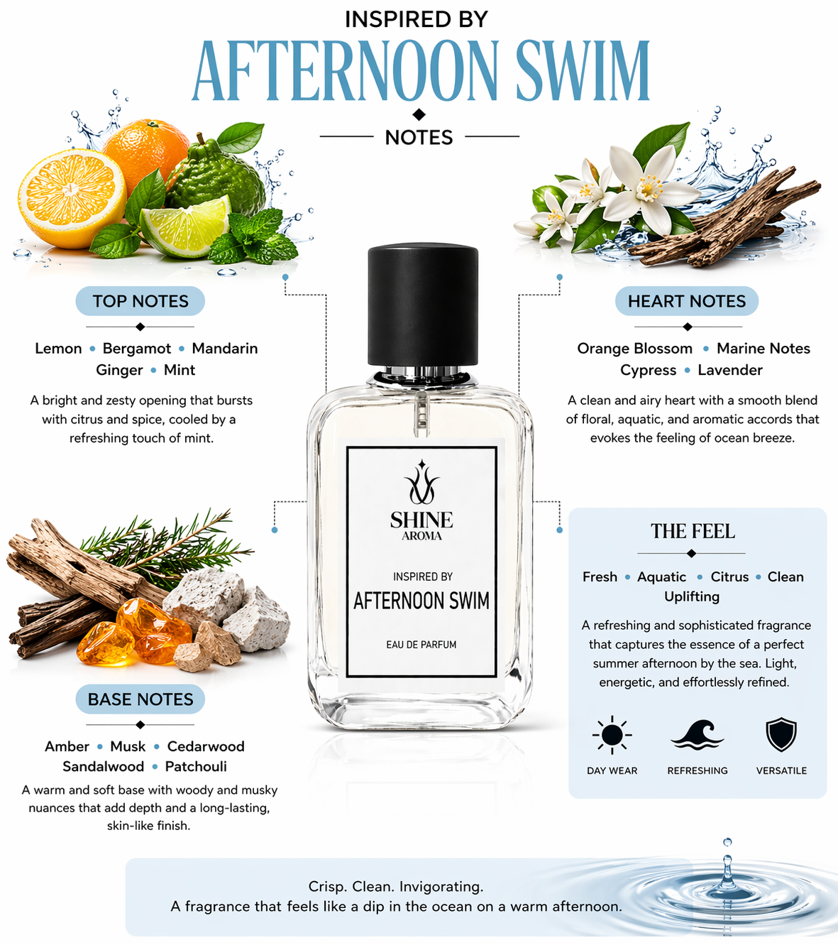 Inspired by Afternoon swim