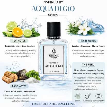 Inspired by Acqua di jio