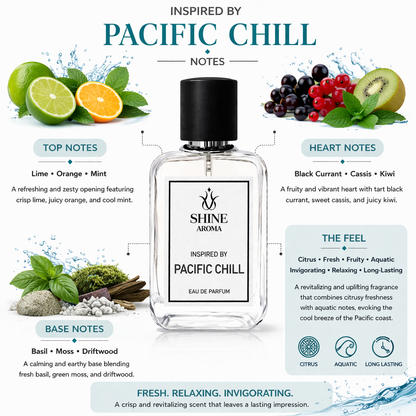 Inspired by Pacific Chill